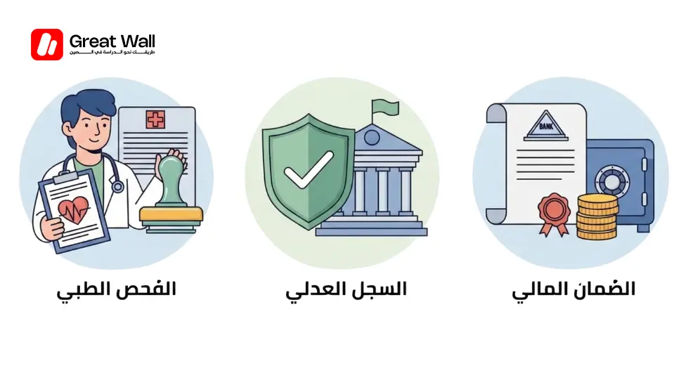التحديات الطبية والقانونية والمالية للطلاب المغاربة التحديات الطبية والقانونية والمالية للطلاب المغاربة
